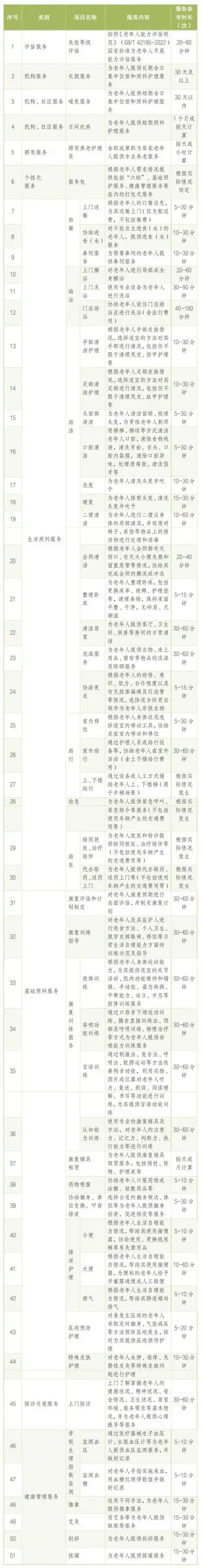 如何有效提升江西本地搜索排名？有哪些低成本且合规的操作路径？