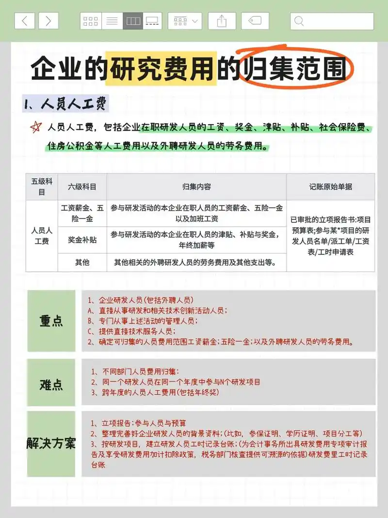做SEO费用如何，哪些因素决定最终开销？