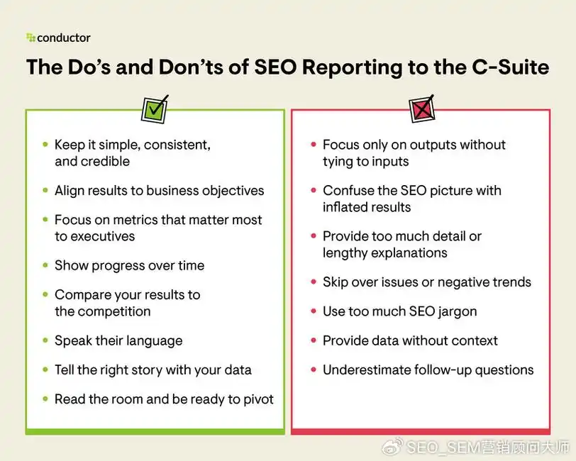 长春SEO前景如何？ 本地企业值得投入吗？