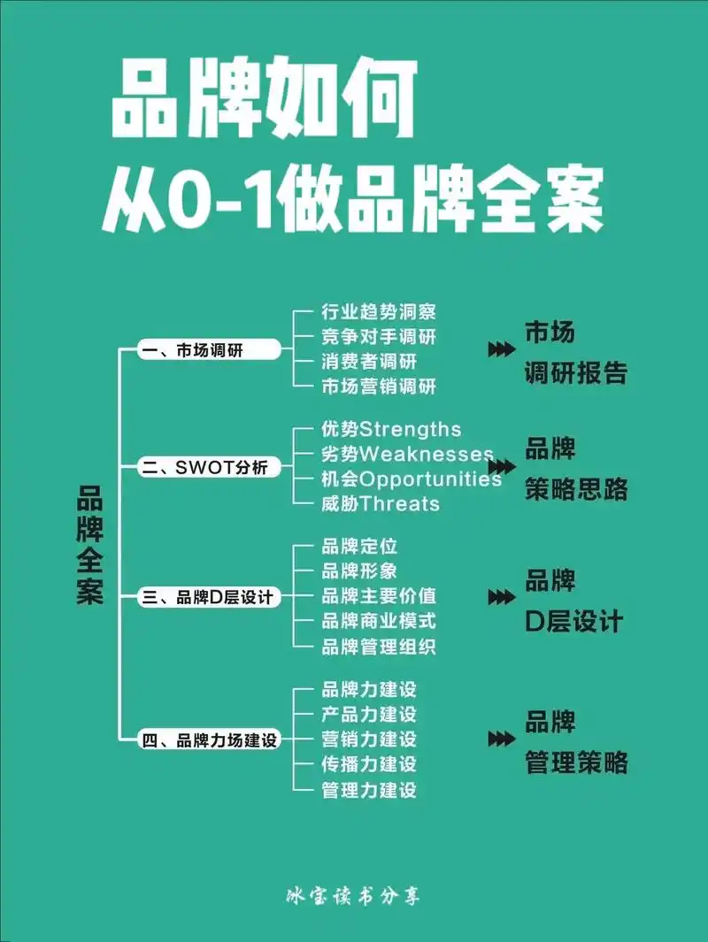 预算有限选保山抖音seo公司？效果真的超越同行？