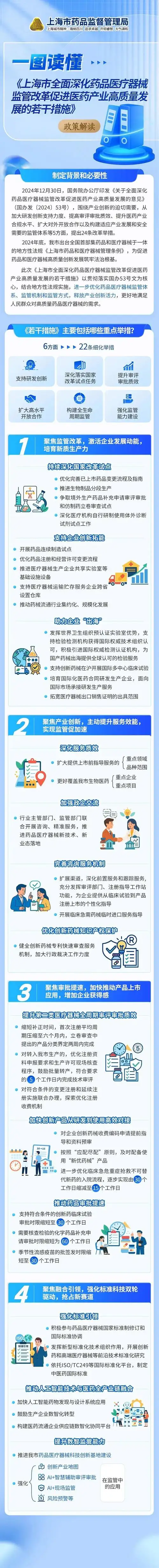 自贸区SEO优化如何突破流量瓶颈？哪些关键动作见效最快？