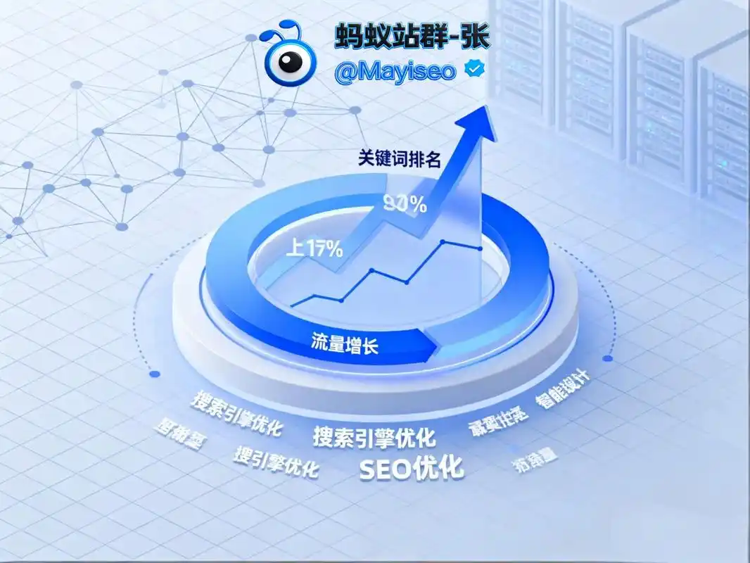 SEO关键词密度与排名权重，是否存在直接影响？