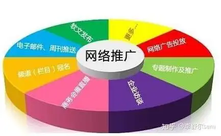 参数修改能否提升排名？SEO优化是否必然匹配？