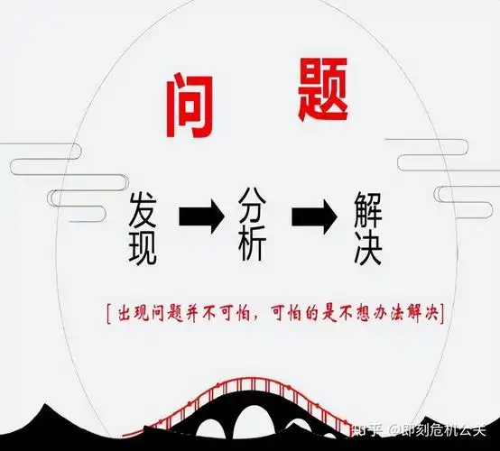 想做好四平seo，哪些书必须看？它们分别解决什么问题？