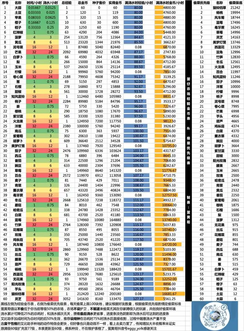 内容农场的站点数量正增长还是缩水？多站点矩阵是否真的能提升搜索排名？