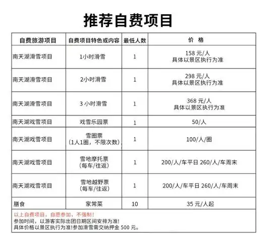 南沙关键词SEO怎么收费？ 不同预算能选哪些服务？
