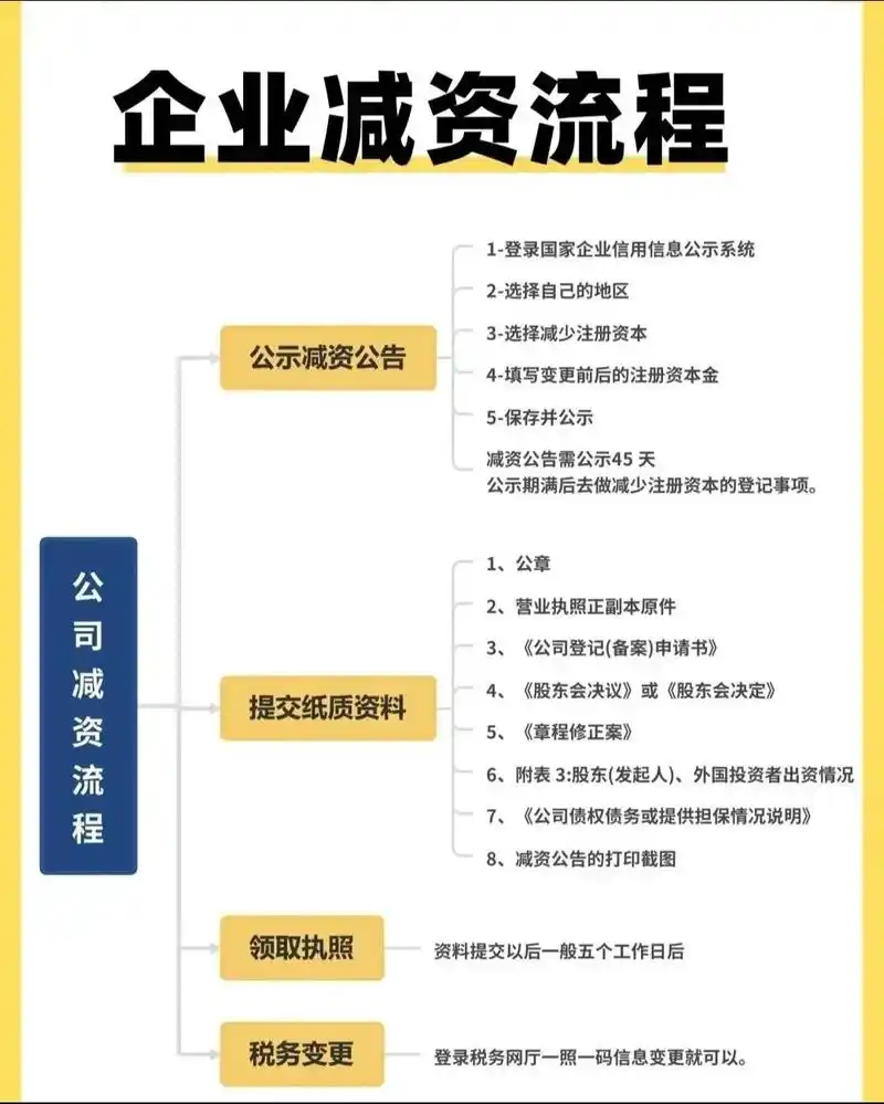 资阳企业SEO网络推广 怎样快速见效？成本如何控制？