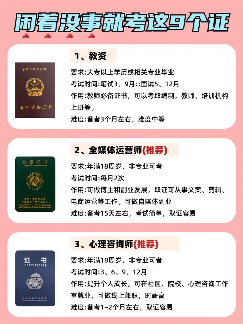 SEO优化考证含金量如何？值得投入时间考取吗？