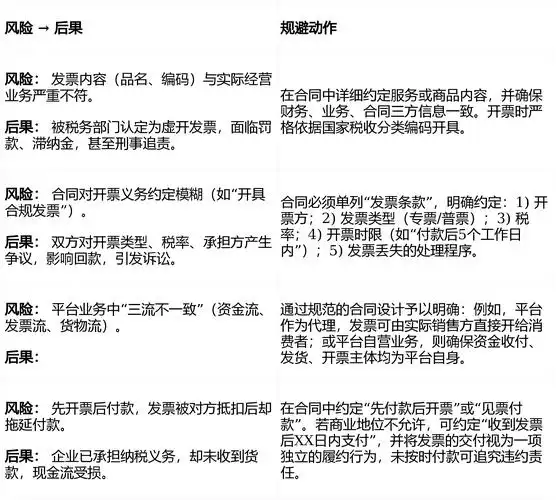 SEO整站优化营销真的能带来更多订单吗？ 它与单页优化有什么本质区别？