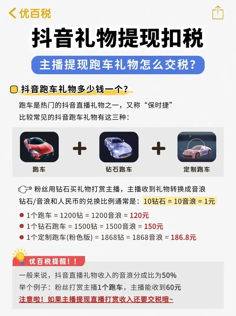 抖音礼物推荐做SEO要多少预算才够用？