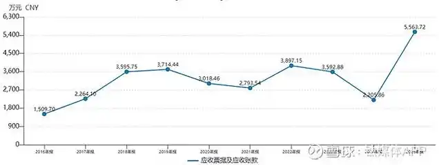 壹起航SEO最新规划如何破局？哪些新方向能引爆流量增长？