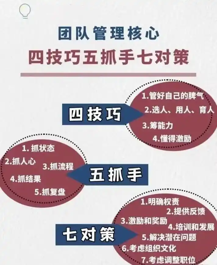 文昌seo营销到底要做什么工作？如何找到合适的团队来操作？