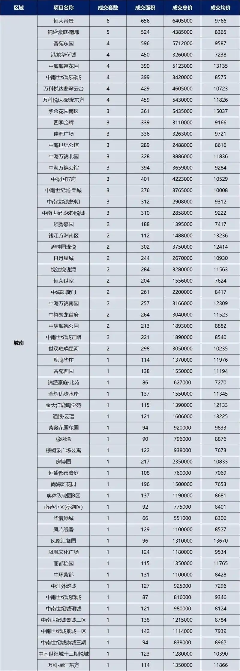 盐城正规SEO费用多少？哪些因素决定最终报价？