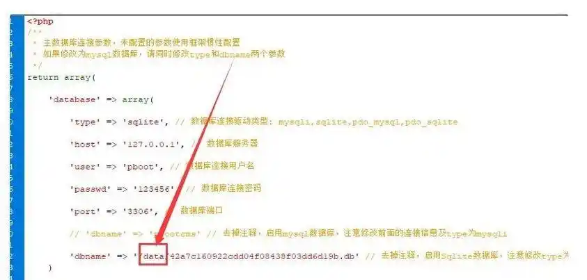 为什么SEO标题能脱离模板？不调用模板会影响排名吗？