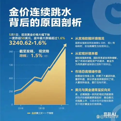 海外SEO的价格为何差距巨大，影响成本的关键因素有哪些？