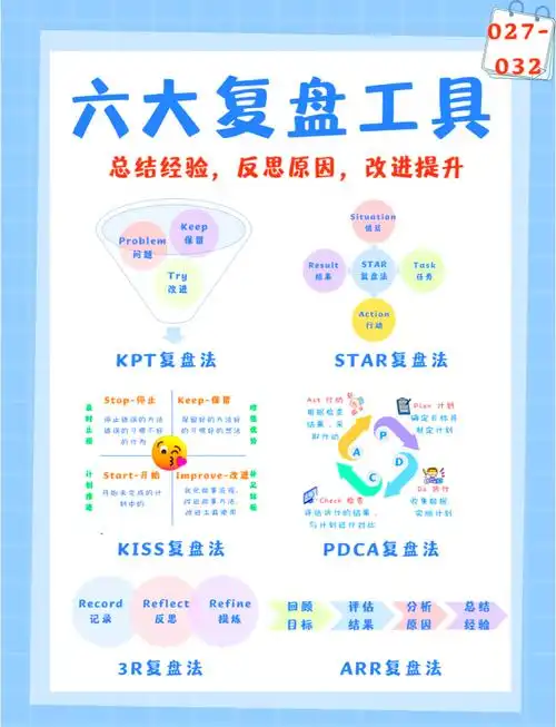 如何精准定位关键词？ 哪些工具能提升筛选效率？