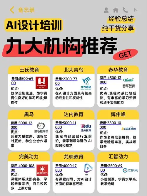 SEO技能培训机构哪家更靠谱？ 线上课程和线下学习哪种更适合我？