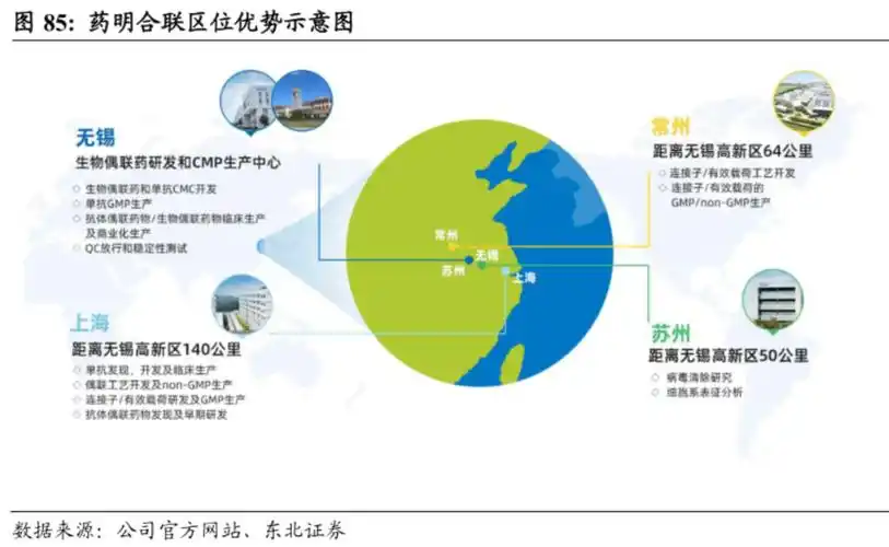 余杭区企业找SEO外包能否见效？外包效果如何判断？