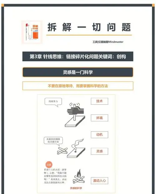 如何写出高点击率SEO描述？实例拆解能解决哪些问题？