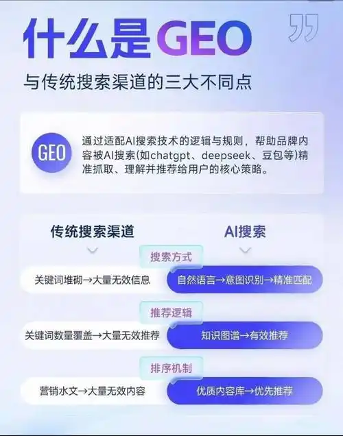 南宫SEO优化网站如何突破排名瓶颈？哪些方法能持续提升流量？