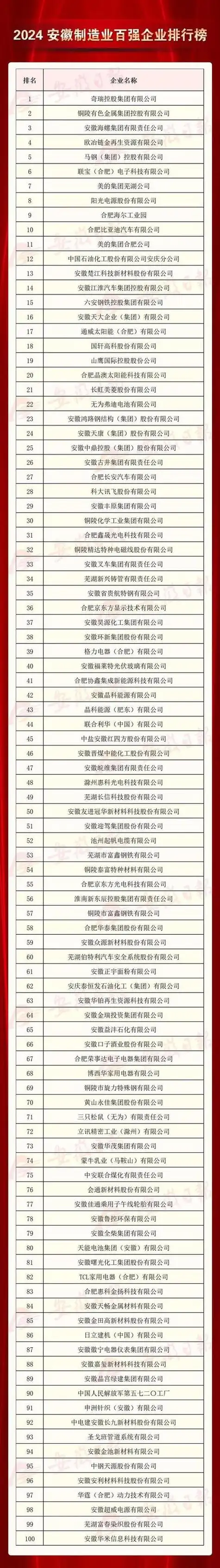 安徽SEO公司哪个好？ 如何判断哪家适合你？