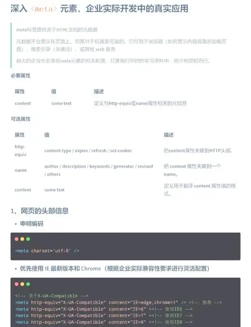 网站SEO标签怎么选？哪些标签必须设置才能提升排名？