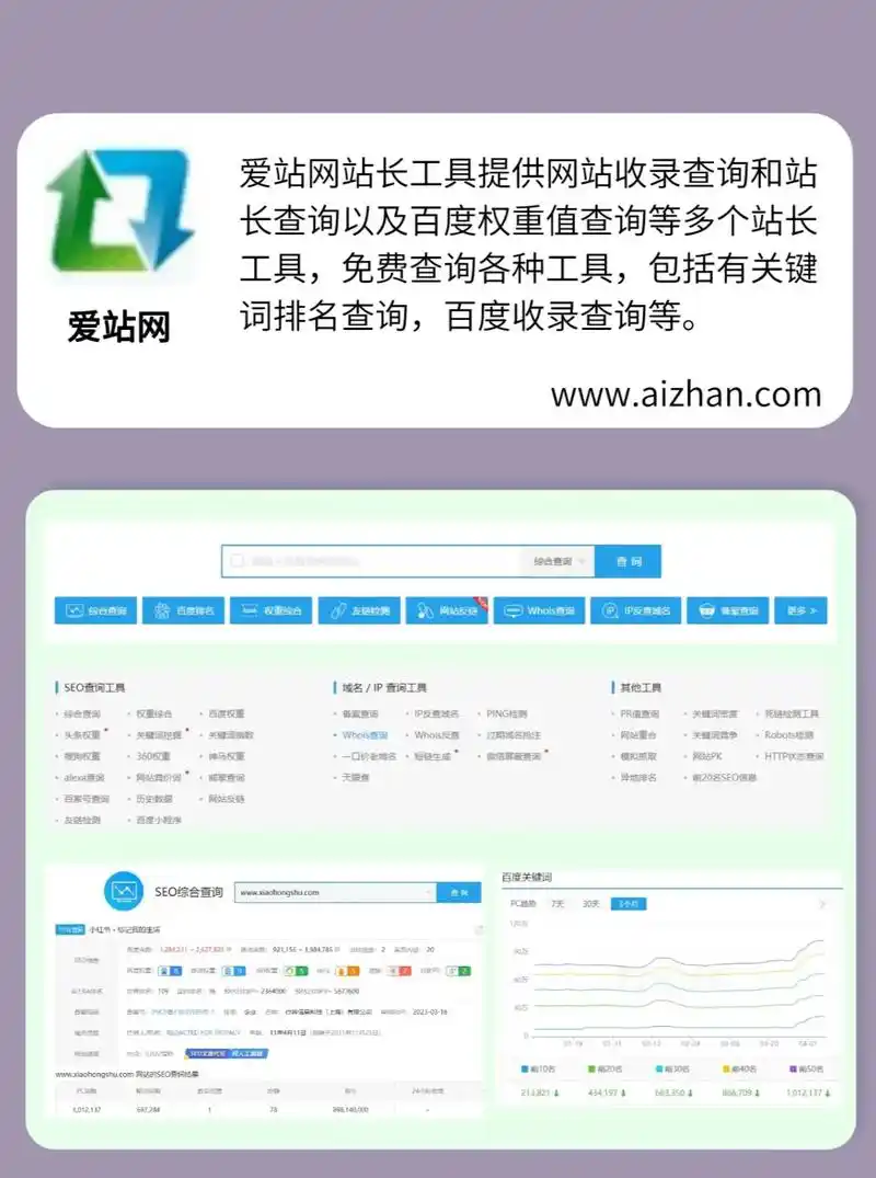 “seo综合查询站长工具广告”真的有效吗？ 如何挑选适合自己的查询工具？
