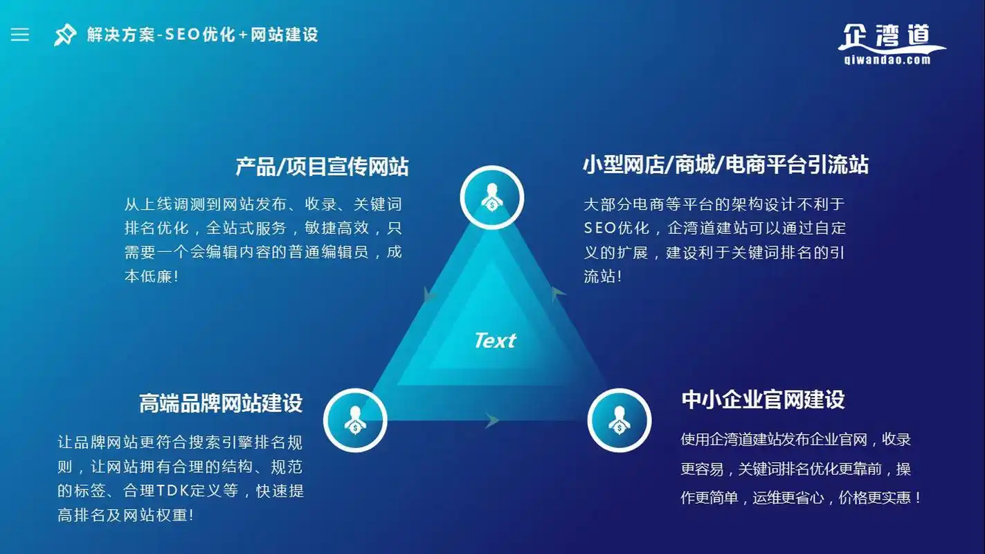 中山品牌词seo推广哪家有名？如何辨别靠谱的服务商？