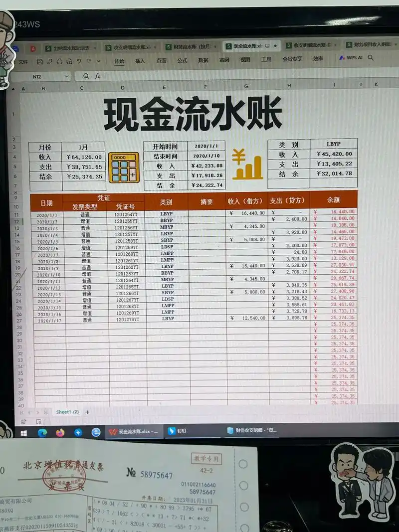 日报写成流水账？SEO数据如何体现效果？