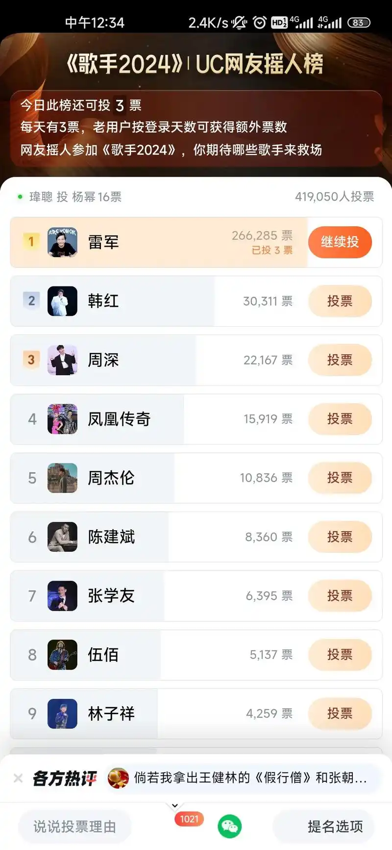 为什么搜索结果排在首页？网站排名竟与投票有关？