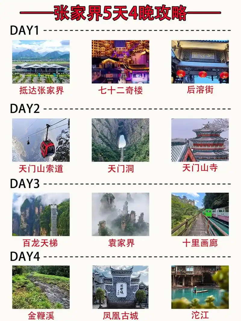 张家界抖音SEO怎么做才能火 ？ 景区内容有什么拍摄门道 ？