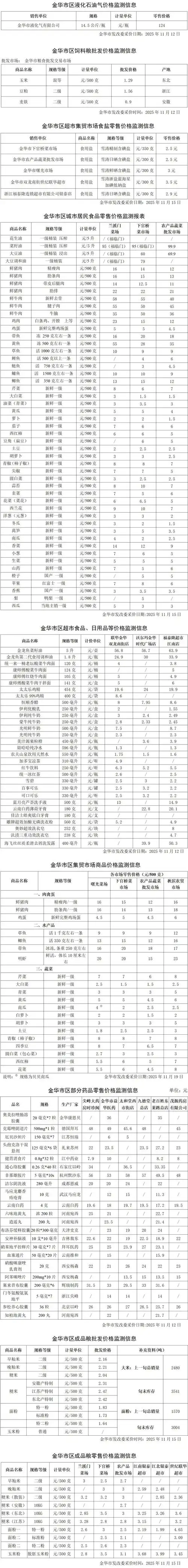福州整站SEO价格是多少？ 哪些因素会影响最终报价？