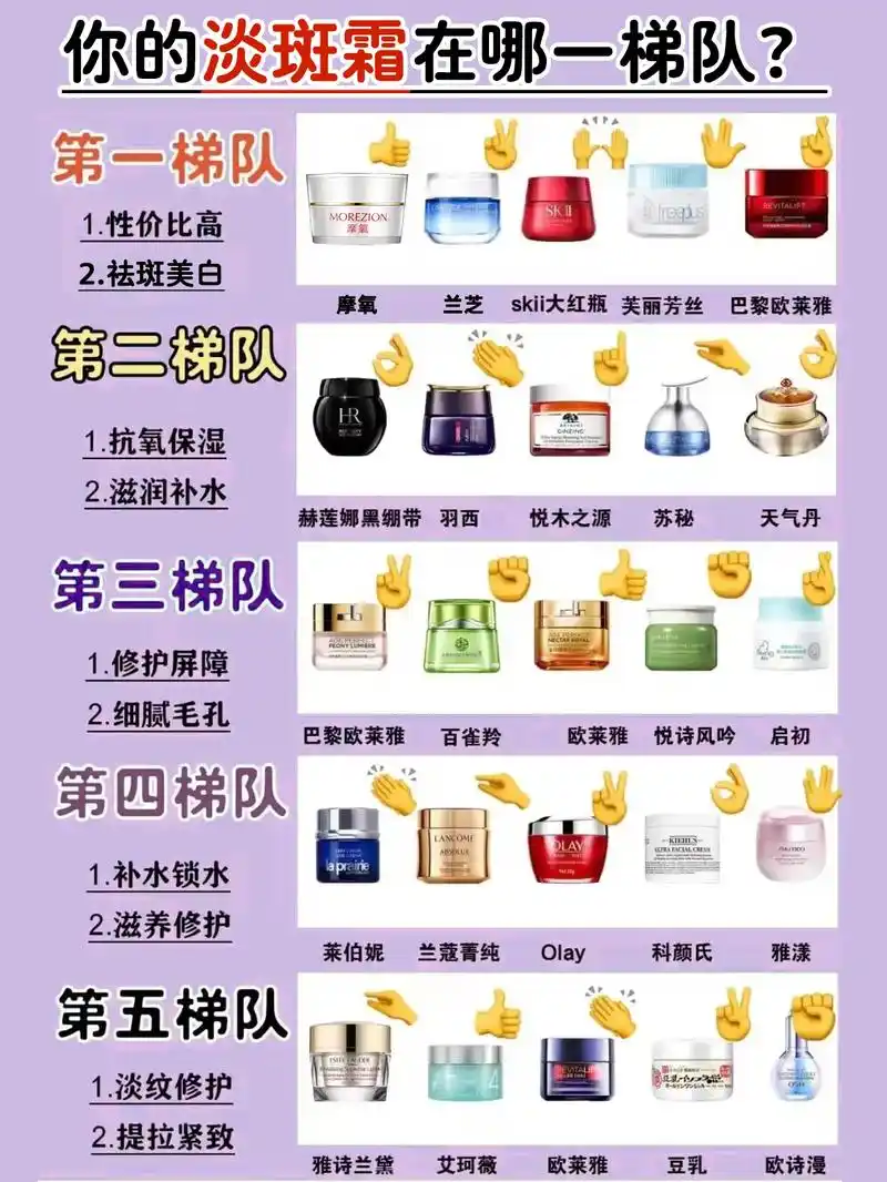 石家庄SEO专员如何提升排名？哪些方法更有效？