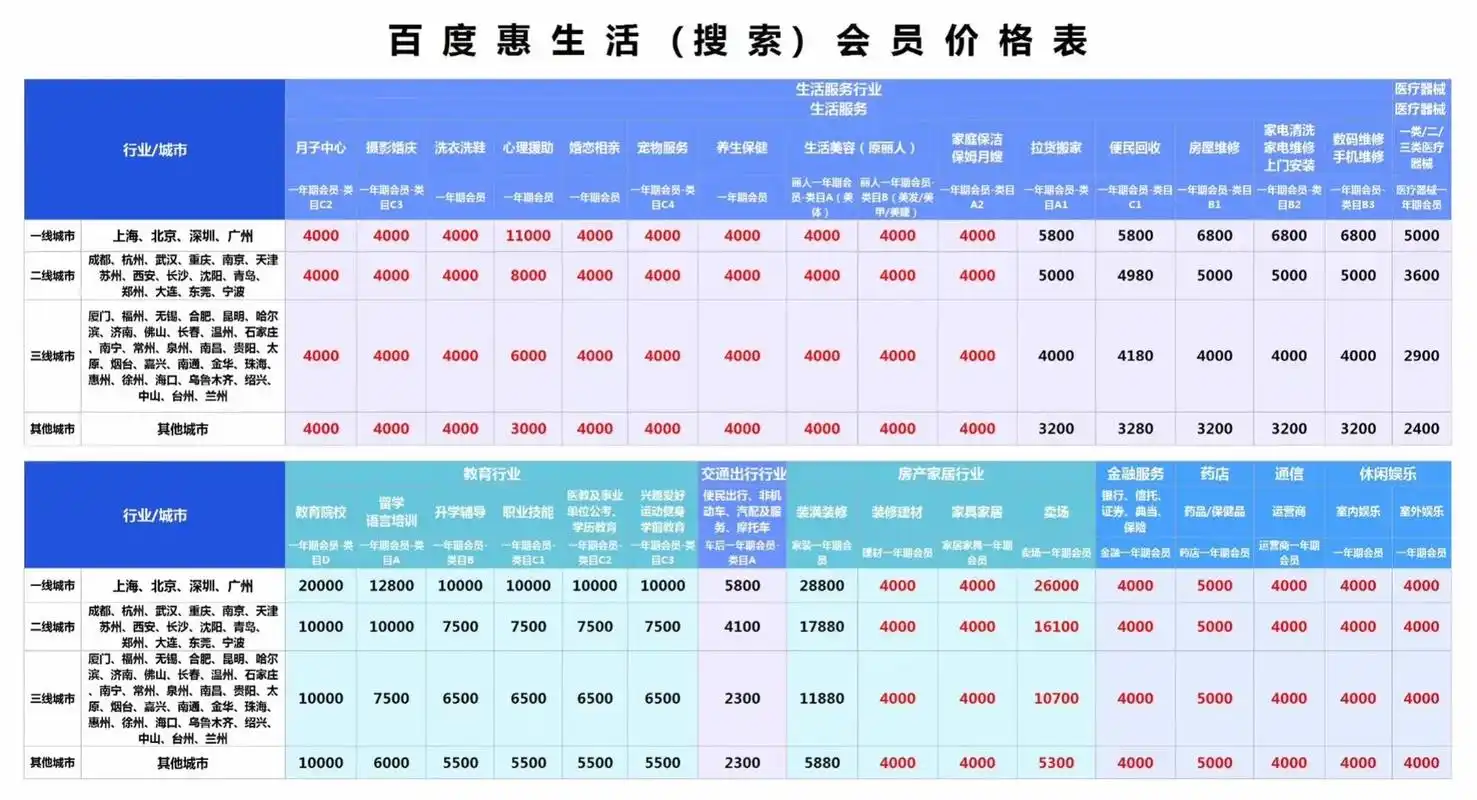 诸暨百度seo外包价格是多少 不同服务方案怎么选
