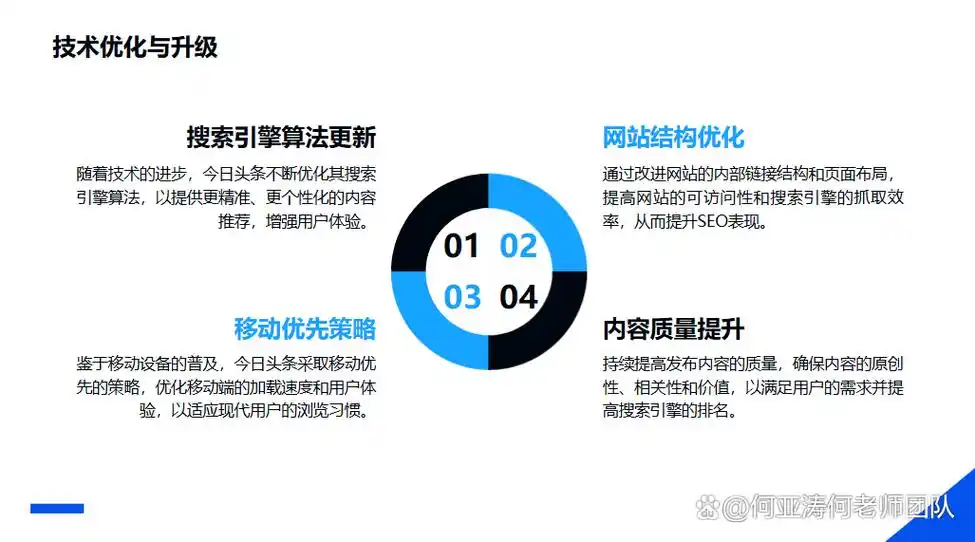 SEO聚权算法具体指什么，如何在实际操作中应用它？