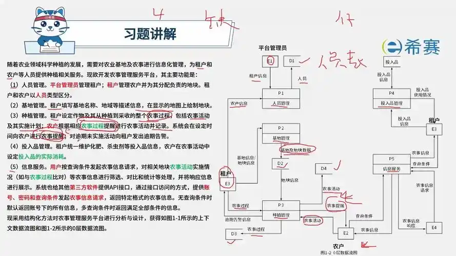 SEO毕设方案设计的优点是否值得？缺点怎么办？