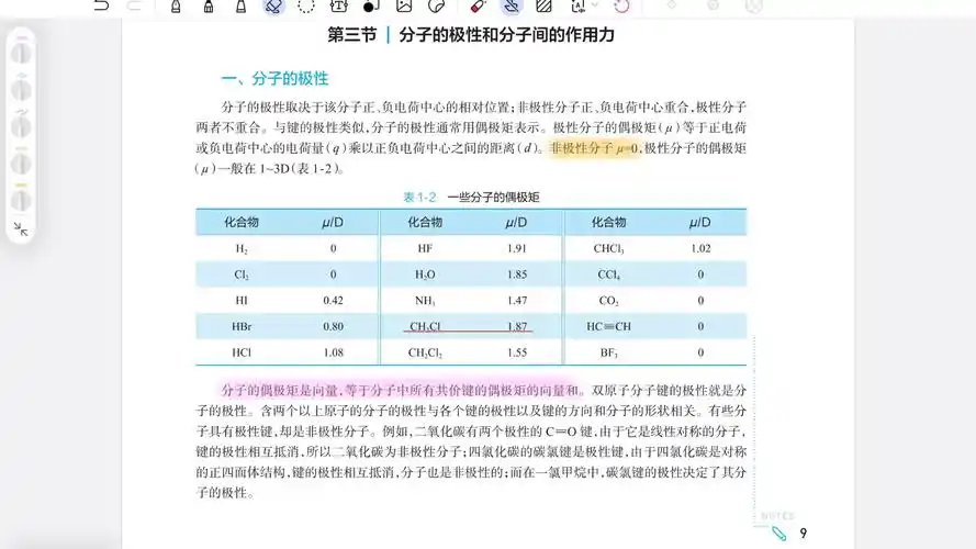 SEO2为何是极性分子？其极性特征如何影响性能？