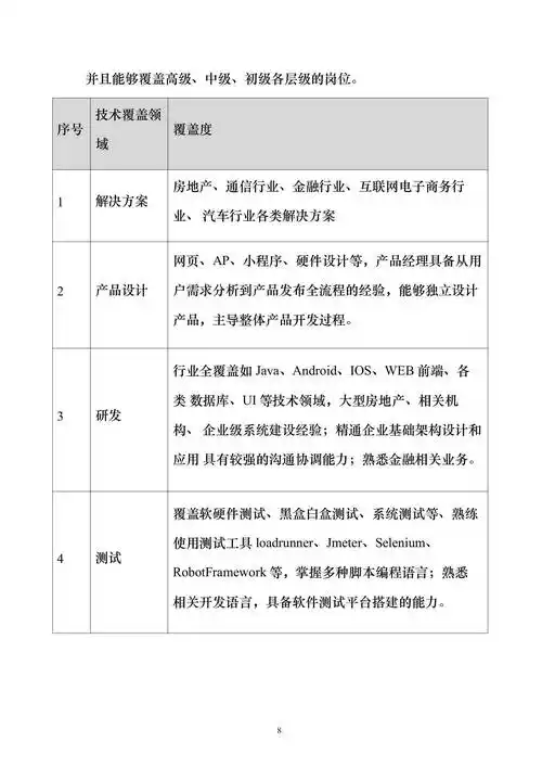 深圳市seo方案书包含哪些关键部分，企业该如何选择适合自己的服务商？