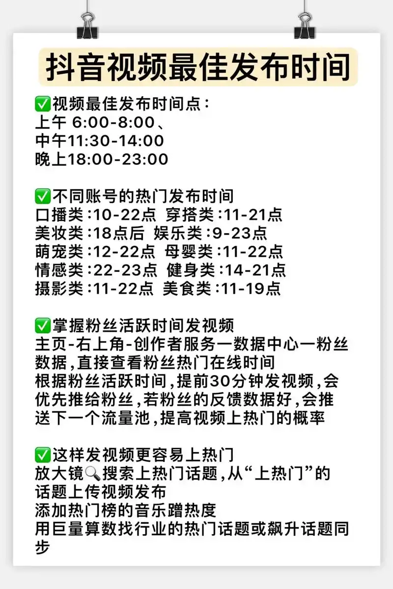 抖音seo多久能收录完？ 视频提交后一般等几天？