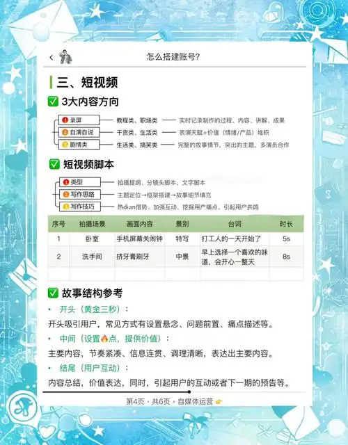 新站关键词seo怎么做才能快速见效？ 如何避免一开始就选错方向？