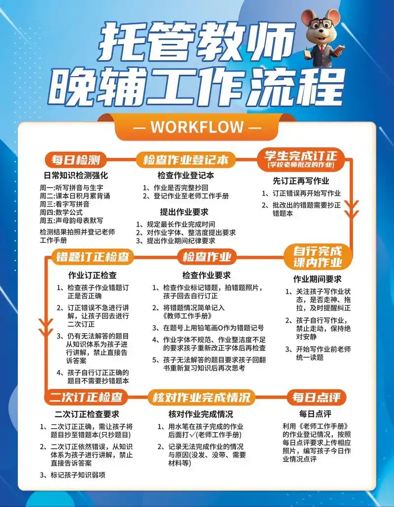 江门SEO托管效果如何？中小企业为何争相选择？