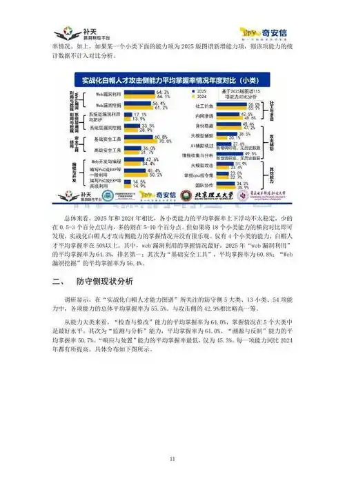 白帽SEO的技术真的能带来稳定流量吗？如何操作才算符合规范？