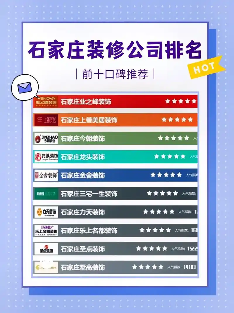 南京SEO排名供应商名单怎么找？哪些公司服务比较靠谱？