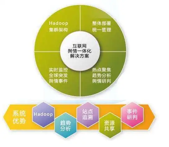 长春SEO从何入手？哪些基础步骤能快速见效？