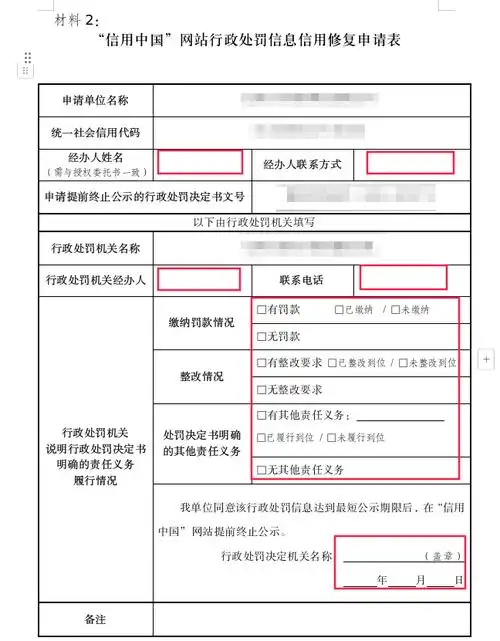 如何判断网站被惩罚了？ 恢复需要做什么？
