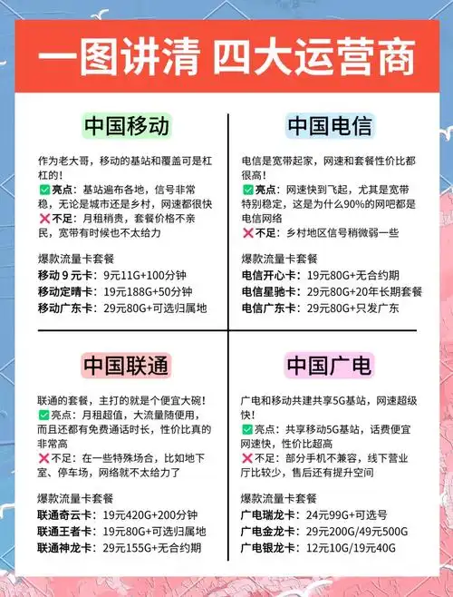 网络营销SEO如何驱动流量？内容排名的核心密码是什么