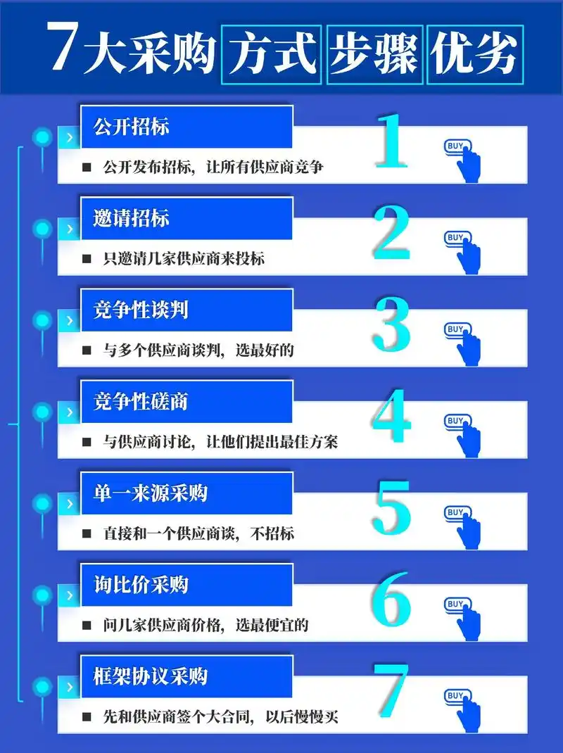 湘西州爱采购SEO怎么提升排名 哪些因素会影响效果