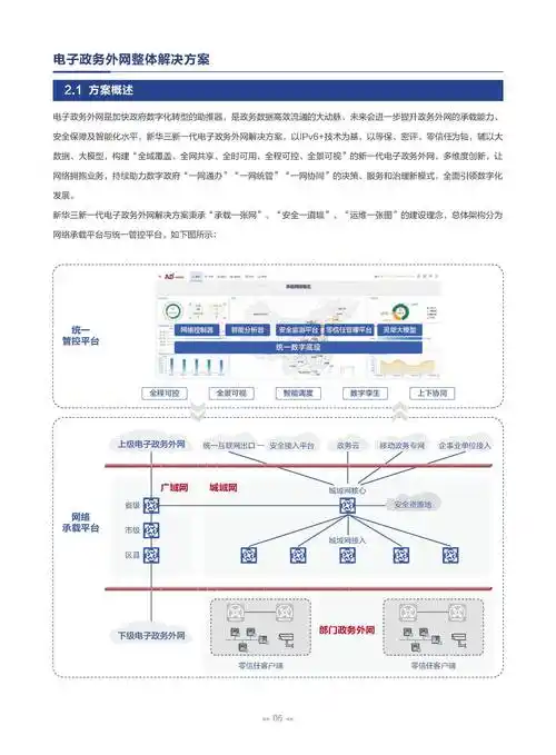 哈密地区SEO优化怎么做才能有效果？哪些本地因素需要优先考虑？
