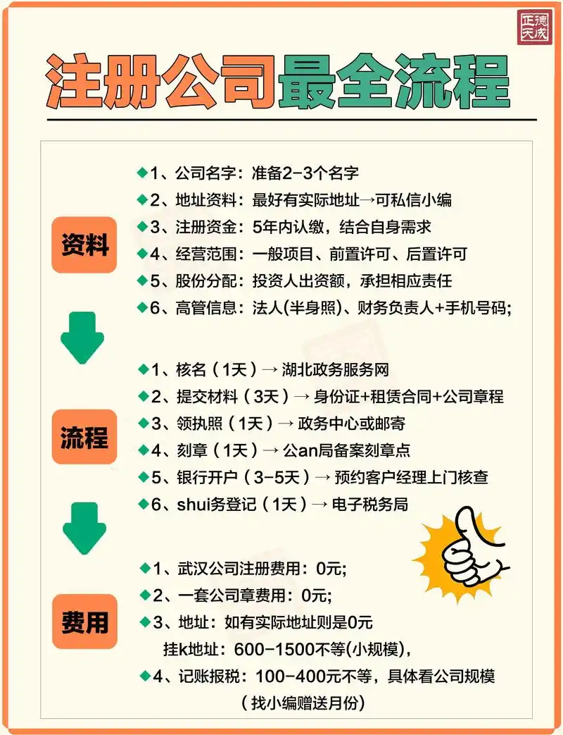 小企业怎么自己做SEO，不外包能省多少钱？