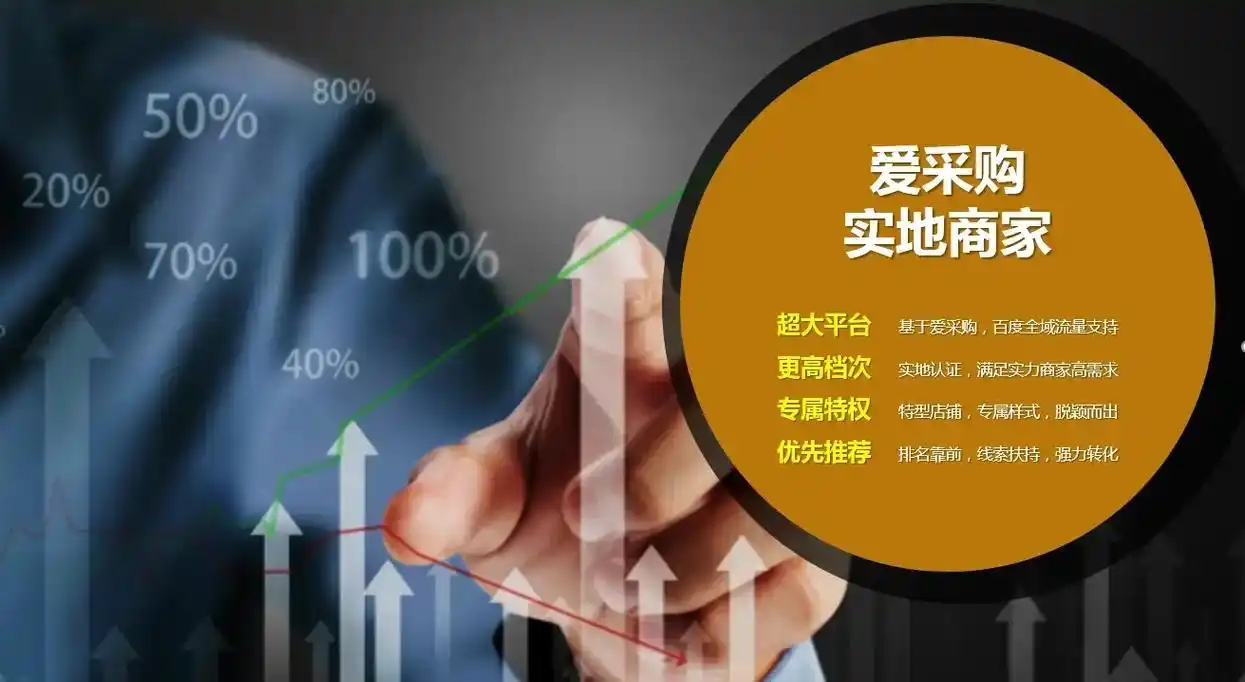 全国百度SEO采购商：效果难达标？成本可控吗？